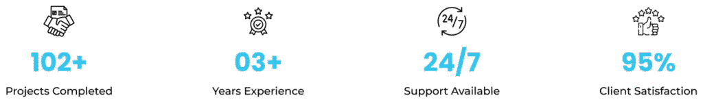 Website Design SEO Agency Services Worldwide